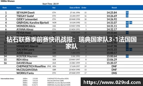 钻石联赛季前赛快讯战报：瑞典国家队3-1法国国家队